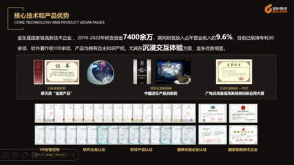 元宇宙浪潮來襲，金東數(shù)創(chuàng)以數(shù)字創(chuàng)意內(nèi)容應(yīng)用服務(wù)乘風(fēng)破浪